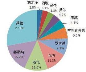 国产福利地址导航
